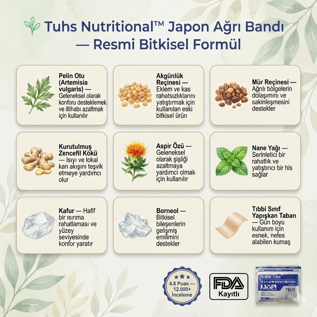 Tuhs Nutritional™ Premium Ağrı Bandı