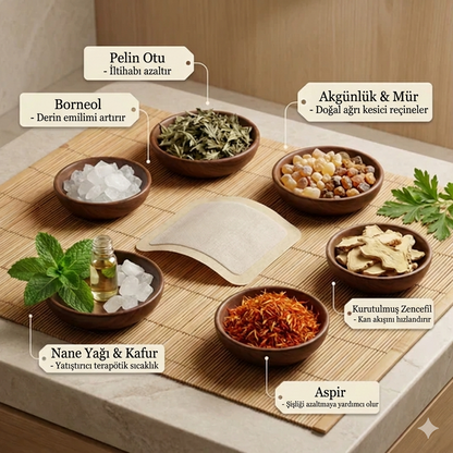 Tuhs Nutritional™ Premium Ağrı Bandı